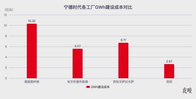 众汇平台正规吗11月4日24时国内油价调价界面将再开启 或迎年内第12次走高